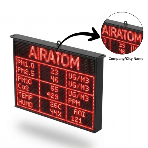 3×2 Feet Air Quality Monitoring LED Display Board