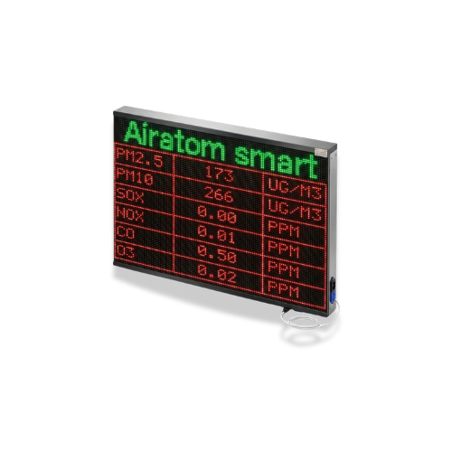 4×3 Feet Air Pollution Monitoring LED Display Board